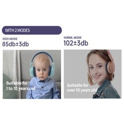 Audifono Bluetooth para Niños BOBO WIRELESS Calipso PRODB